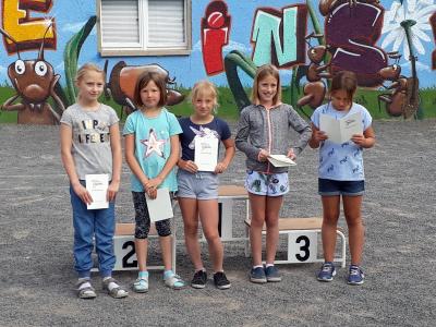 Foto des Albums: Sportfest der Klassen 1-4