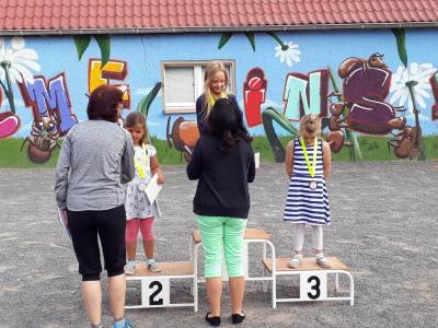 Foto des Albums: Sportfest der Klassen 1-4