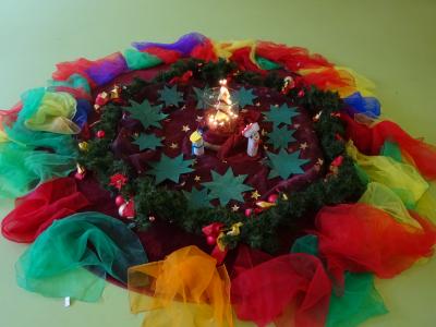 Foto des Albums: Weihnachten 2019