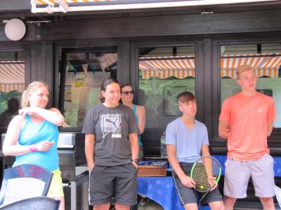 Foto des Albums: Pfingstturnier 2019