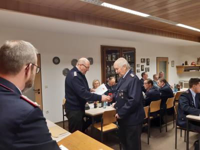 Foto des Albums: Jahreshauptversammlung 2020