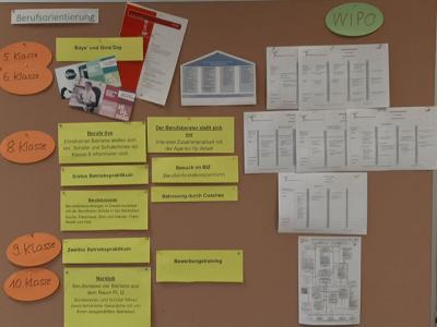 Foto des Albums: Fröhlich und informativ: Der Nachmittag der offenen Tür 2020