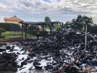 Foto des Albums: Einsatz-930-B:Gebäude-Groß - Altlüdersdorf