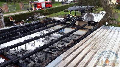 Foto des Albums: Einsatz-930-B:Gebäude-Groß - Altlüdersdorf