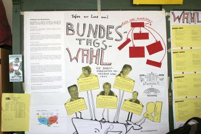 Foto des Albums: U 18 Wahl in Potsdam (18.09.2009)