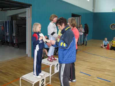 Foto des Albums: Crosslauf der Grundschule Glöwen (13. 04. 2010)