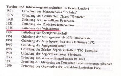 Foto des Albums: Vereinsgeschichte (30.12.2000)