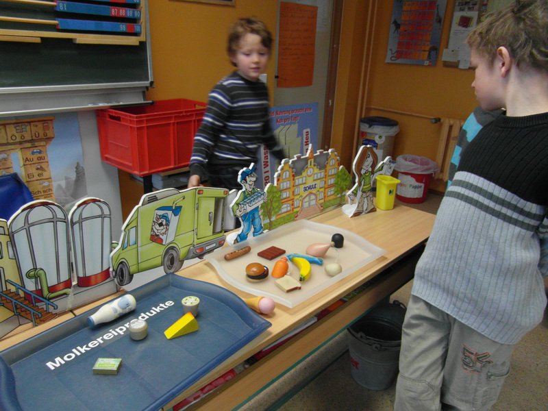 Bild: Was wird aus Mildch alles hergestellt?