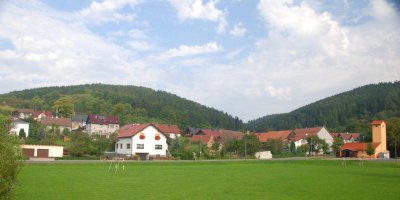 Ansicht 
