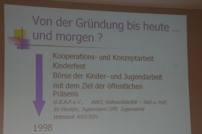 Foto des Albums: 15 Jahre Netwitt - Vernetzungsgruppe der Kinder- und Jugendarbeit der Sozialräume Wittstock und Heiligengrabe (17.10.2012)