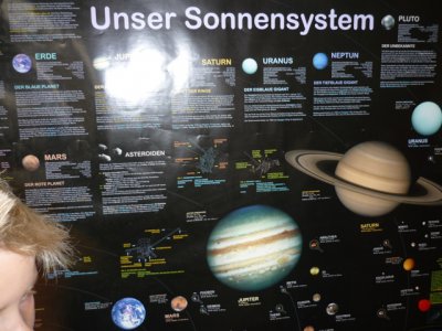 Foto des Albums: Themenwoche "Sonne, Mond und Sterne"