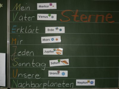 Foto des Albums: Themenwoche "Sonne, Mond und Sterne"