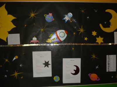 Foto des Albums: Themenwoche "Sonne, Mond und Sterne"