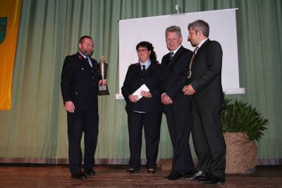 Foto des Albums: Neujahrsempfang 2013