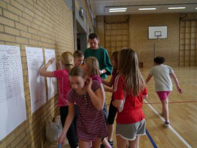 Foto des Albums: Sozialkompetenztraining der 4. Klassen