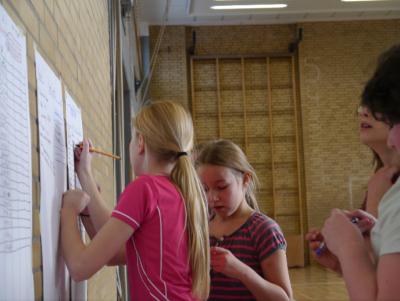 Foto des Albums: Sozialkompetenztraining der 4. Klassen