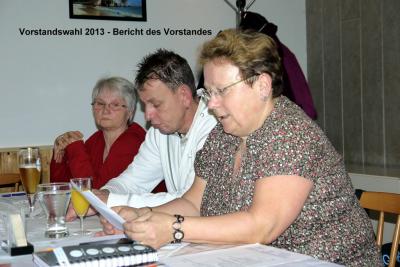 Foto des Albums: Vorstandswahl