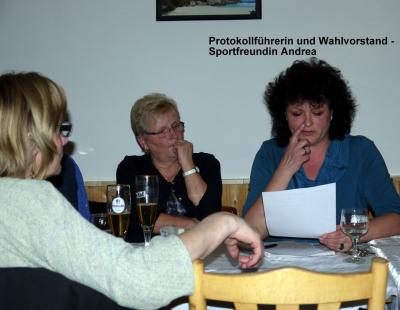 Foto des Albums: Vorstandswahl