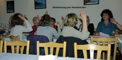 Foto des Albums: Vorstandswahl