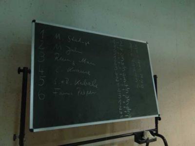 Foto des Albums: 5. Sponsorenturnier