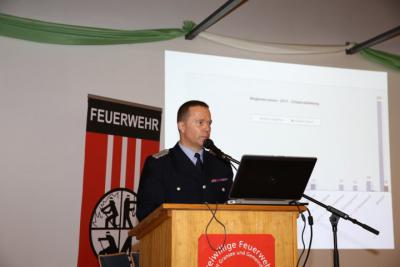 Foto des Albums: Feuerwehr Jahreshauptversammlung 2013