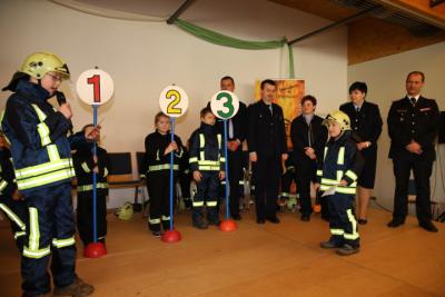 Foto des Albums: Feuerwehr Jahreshauptversammlung 2013