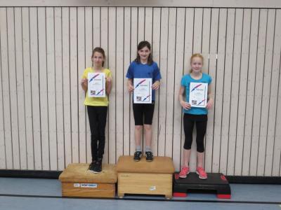 Foto des Albums: Hochsprungwettbewerb Klasse 3 bis 6