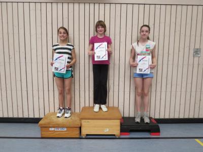 Foto des Albums: Hochsprungwettbewerb Klasse 3 bis 6
