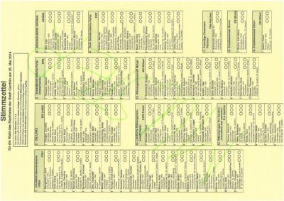 Foto des Albums: Muster Stimmzettel Kommunalwahlen am 25.05.2014