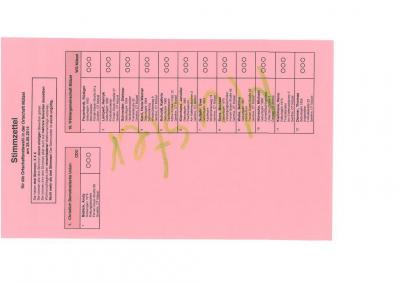 Foto des Albums: Muster Stimmzettel Kommunalwahlen am 25.05.2014