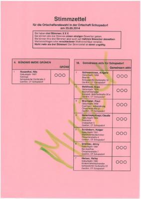Foto des Albums: Muster Stimmzettel Kommunalwahlen am 25.05.2014