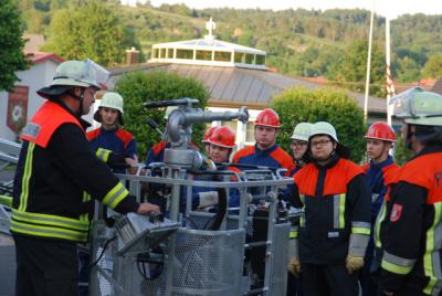 Foto des Albums: Übung Jungfeuerwehr Schondra und Schönderling (30.05.2014)