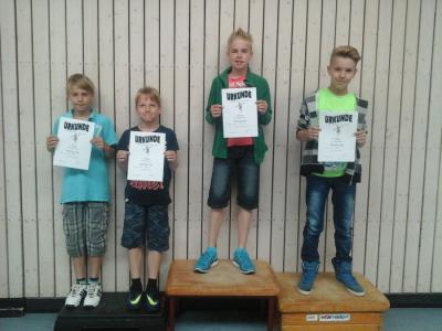 Foto des Albums: Sportfest 2014