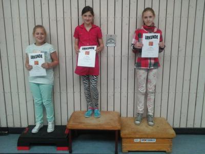 Foto des Albums: Sportfest 2014