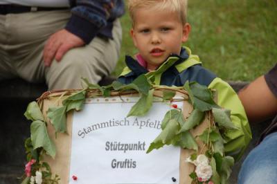 Foto des Albums: Marktmeißterschaft_FCDJK 2009