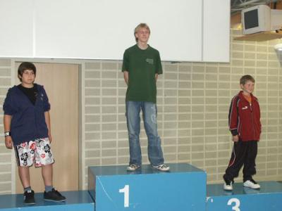 Foto des Albums: Bayerischer Meister Luftgewehr 2008