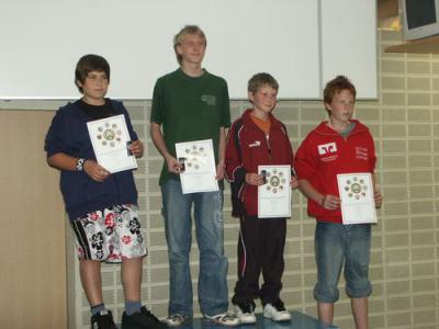 Foto des Albums: Bayerischer Meister Luftgewehr 2008