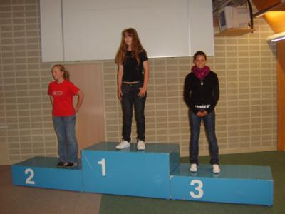 Foto des Albums: Bayerischer Meister Luftgewehr 2008