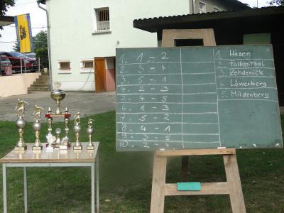 Foto des Albums: Sommercup 2014