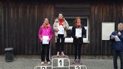 Foto des Albums: Cross-Kreismeisterschaften Prenzlau, 15.11.2014