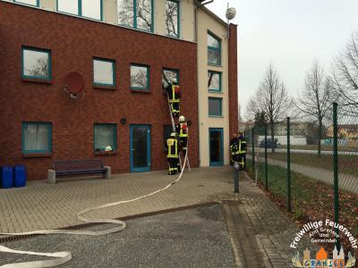 praktischer Leistungstest 