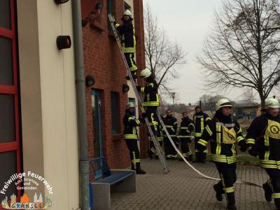 praktischer Leistungstest 
