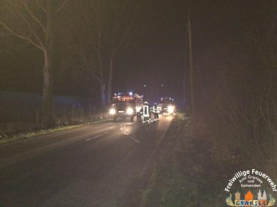 Foto des Albums: Einsatz 2735 B: Landwirt, Gransee, Kraatzer Weg