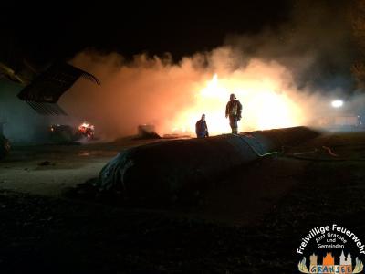 Foto des Albums: Einsatz 2735 B: Landwirt, Gransee, Kraatzer Weg