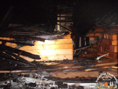 Foto des Albums: Einsatz 270-B: Gewerbe-Menz, Neuglobsower Str-