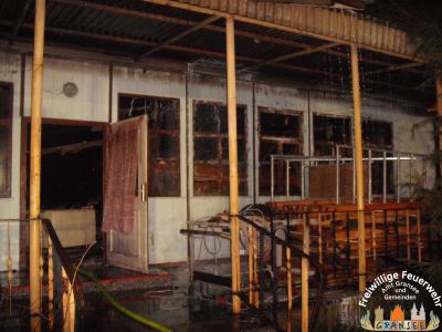 Foto des Albums: Einsatz 270-B: Gewerbe-Menz, Neuglobsower Str-