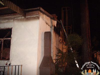 Foto des Albums: Einsatz 270-B: Gewerbe-Menz, Neuglobsower Str-