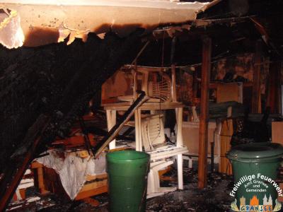 Foto des Albums: Einsatz 270-B: Gewerbe-Menz, Neuglobsower Str-