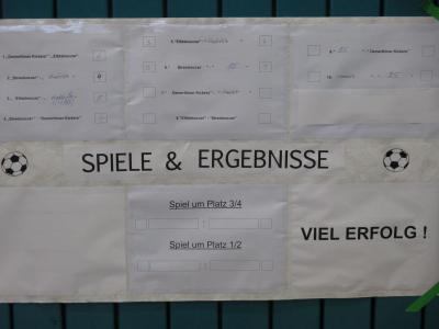 Foto des Albums: Nikolausturnier an der Oberschule mit  Grundschulteil Glöwen (18. 12. 2014)
