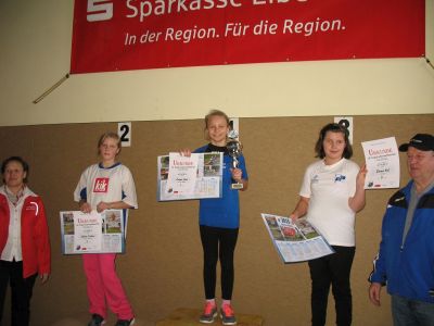 Foto des Albums: 1. Sparkassencup im Ergometerrudern - ein toller Wettkampf